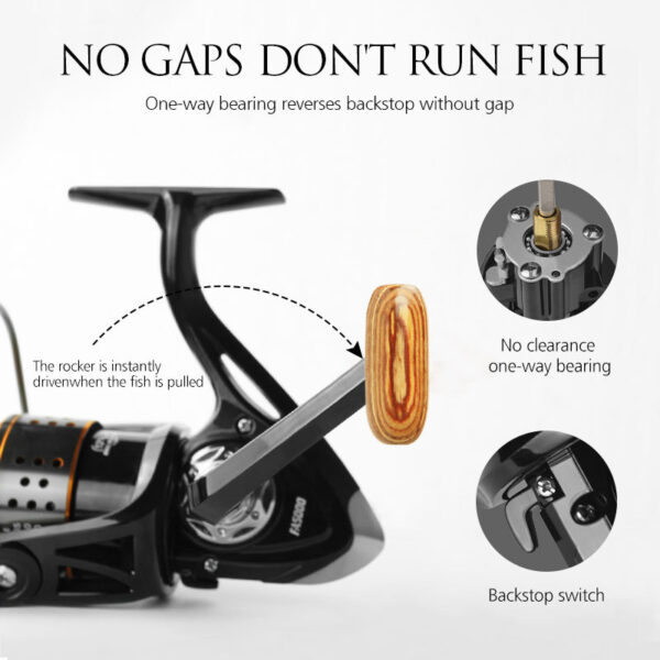 14-axis reel without gap full metal headline cup reel