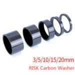 Risk carbon fiber gasket