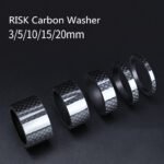 Risk carbon fiber gasket