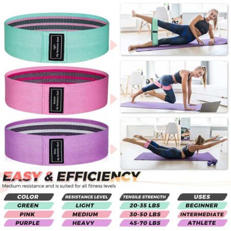 Polyester Latex Squat Yoga Resistance Hip Ring Tension Band